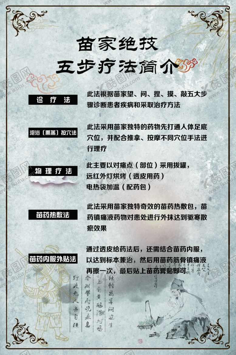 编号：14642410281054104786【酷图网】源文件下载-五步疗法中医养生