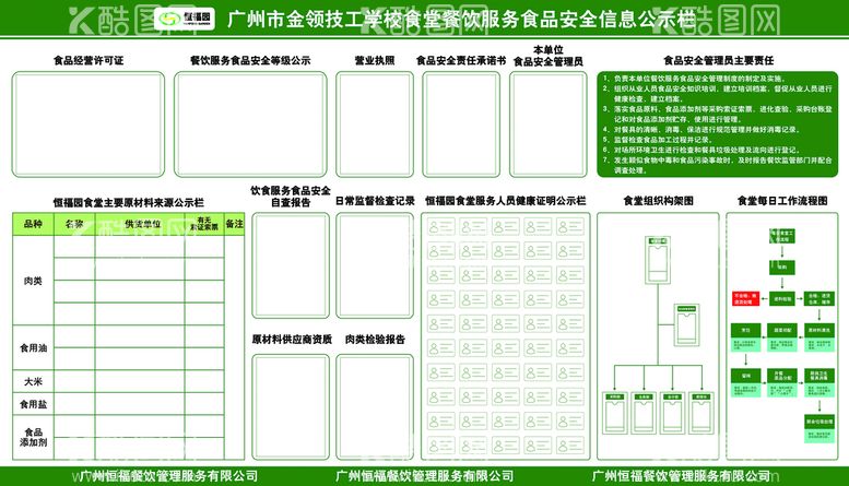 编号：53588211200512374818【酷图网】源文件下载-食堂公告栏