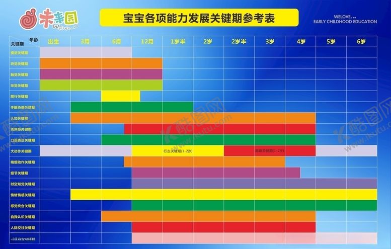 编号：50540310211814087963【酷图网】源文件下载-关键期