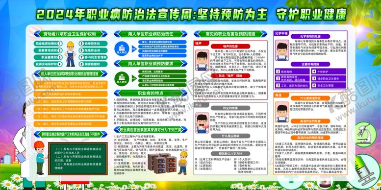编号：92662601141311325070【酷图网】源文件下载-职业病宣传防治周宣传展板