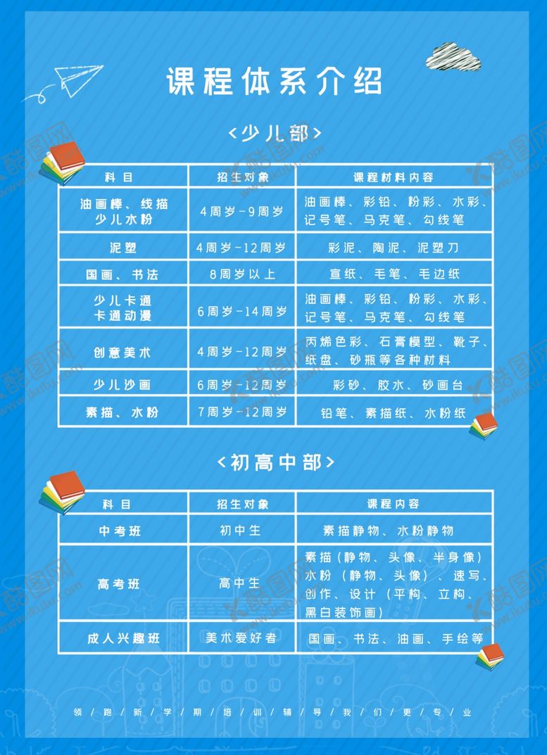 编号：24538909092301407601【酷图网】源文件下载-培训班海报