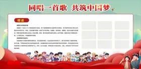 中国梦宣传展板