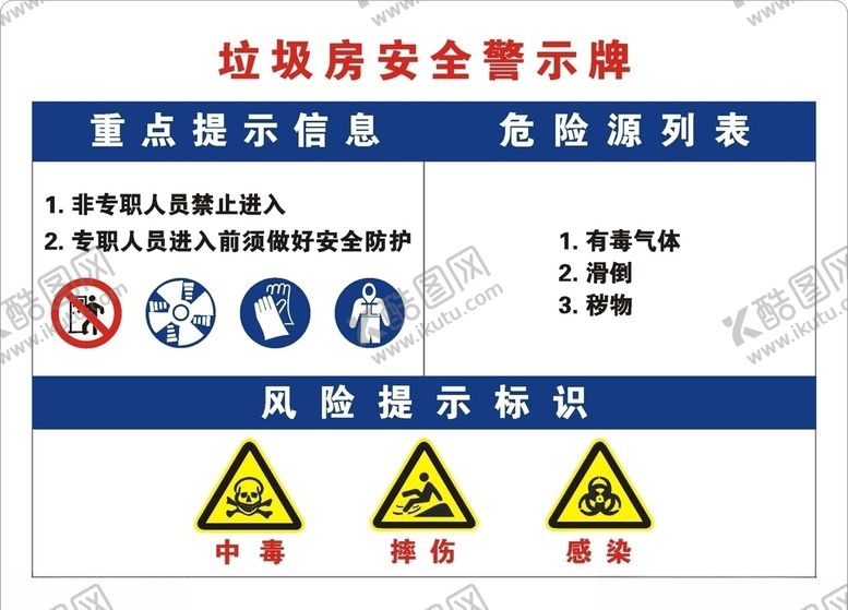 编号：12925404182155427235【酷图网】源文件下载-垃圾房安全警示牌