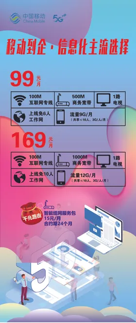 中国移动宽带