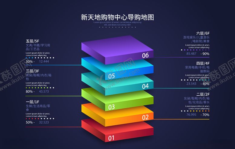 编号：58213506271958406755【酷图网】源文件下载-超市楼层业务导购