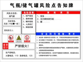 气瓶/储气罐风险告知牌