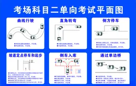 科目二考试图