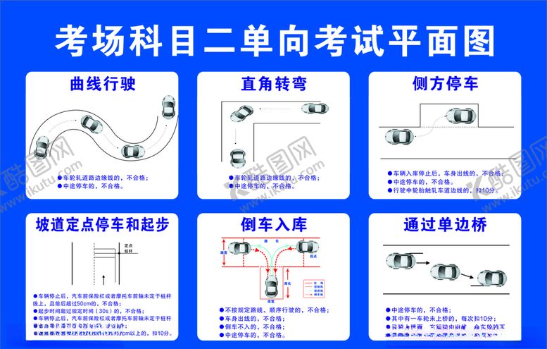 编号：98736209290621433637【酷图网】源文件下载-科目二考试平面图