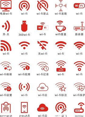 wifi图标