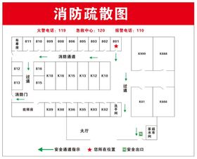 消防安全疏散图