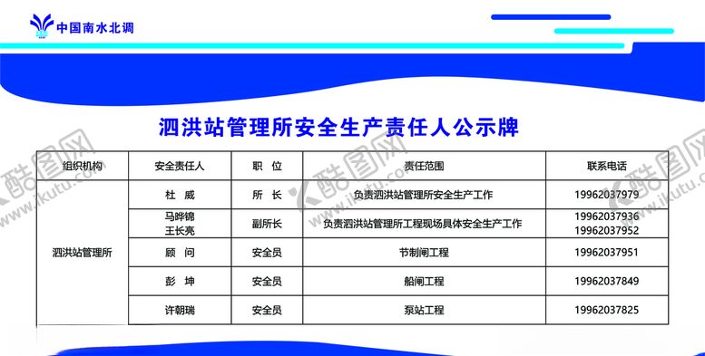 编号：51967804170724154543【酷图网】源文件下载-管理所安全生产责任人公示牌