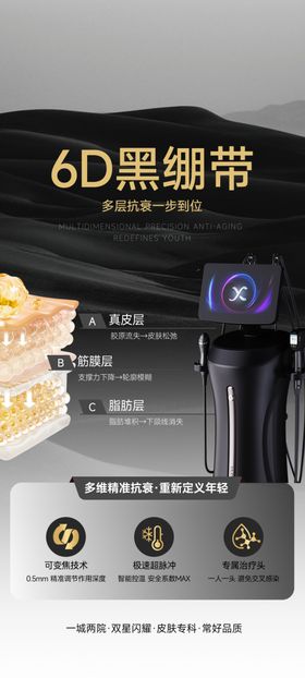 医美仪器产品抗衰海报