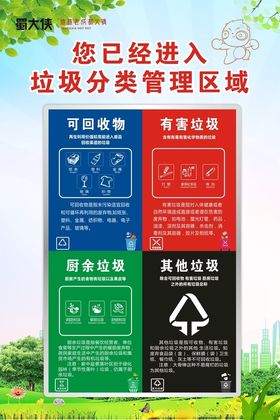 环保垃圾分类宣传栏