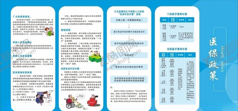 编号：74865204202025244005【酷图网】源文件下载-医保政策