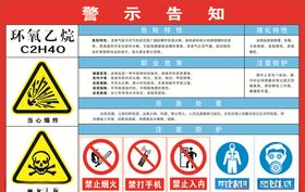 安全警示告知展板
