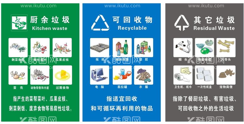 编号：11349511250210148896【酷图网】源文件下载-垃圾分类