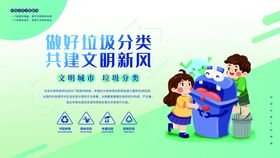 垃圾分类指南海报社区卫生