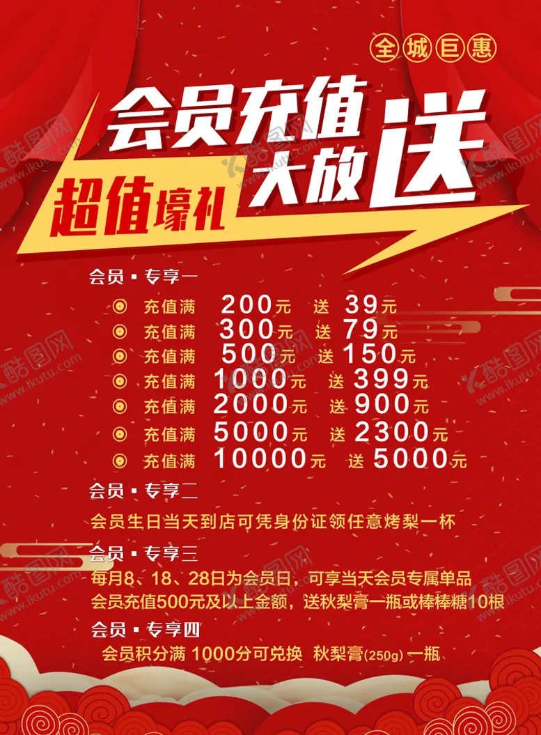 编号：39072509290245345198【酷图网】源文件下载-会员充值
