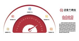 五一劳动节汽车行业海报