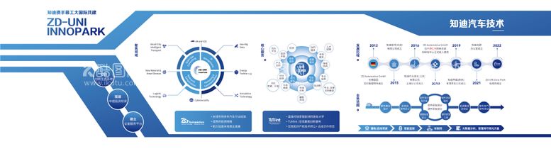 编号：57986312021625226201【酷图网】源文件下载-文化墙