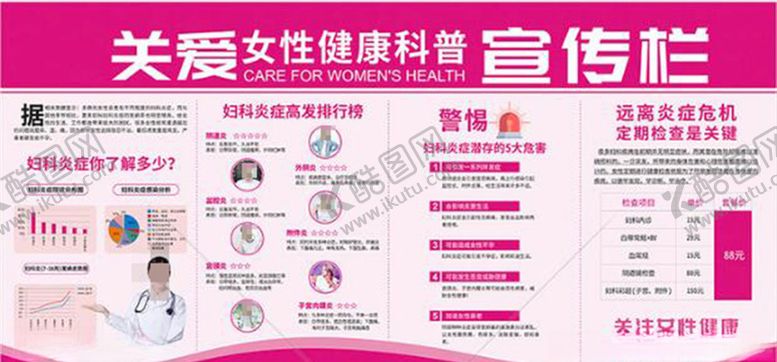 编号：51987805052318091804【酷图网】源文件下载-关爱女性健康教育宣传栏