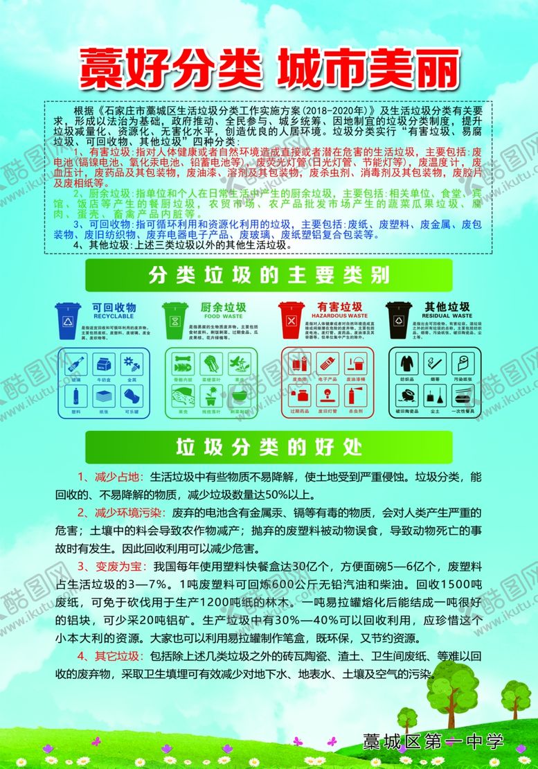 编号：13959305081840293204【酷图网】源文件下载-垃圾分类