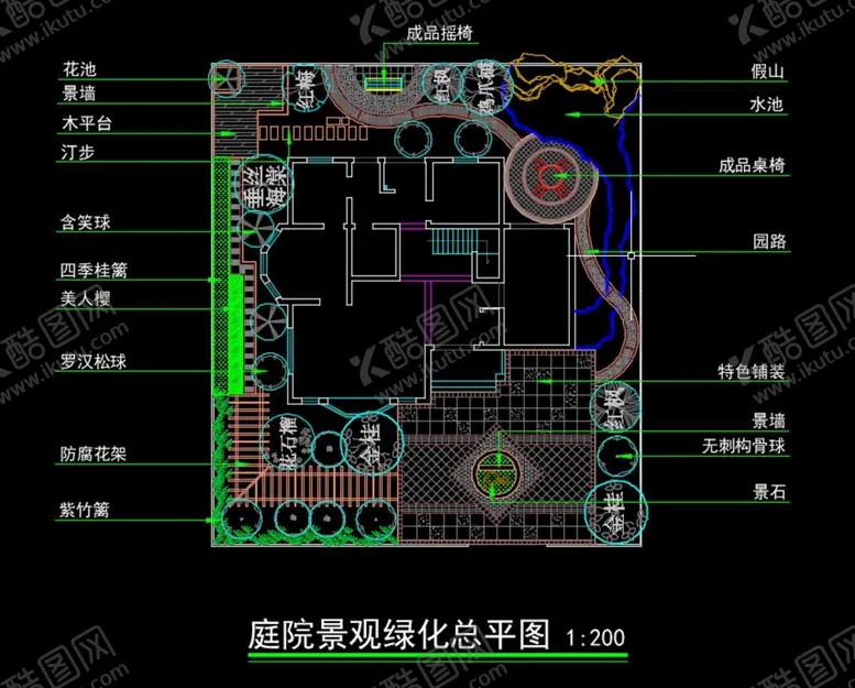 编号：78609201271350348554【酷图网】源文件下载-别墅绿化