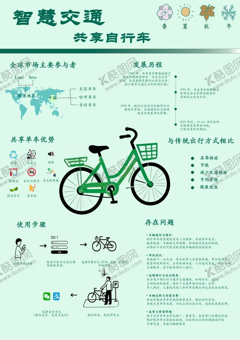编号：81941907020534599890【酷图网】源文件下载-智慧交通之绿色自行车出行