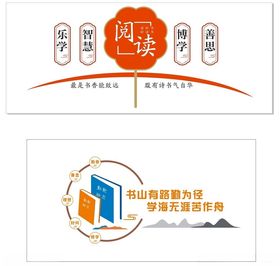 阅读文化墙