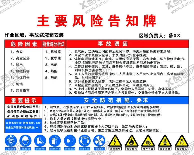 编号：95038804181356021770【酷图网】源文件下载-事故浆液箱风险告示牌