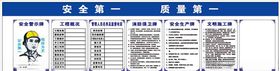 形象墙建筑工地制度板