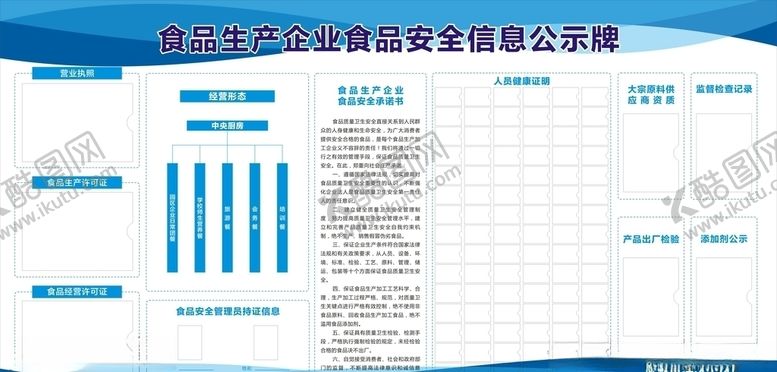 编号：88712104271428586150【酷图网】源文件下载-食品安全告示牌