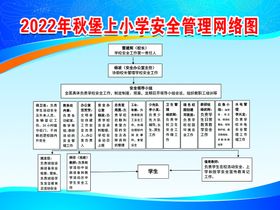 编号：79531009251056386384【酷图网】源文件下载-智能安全管理