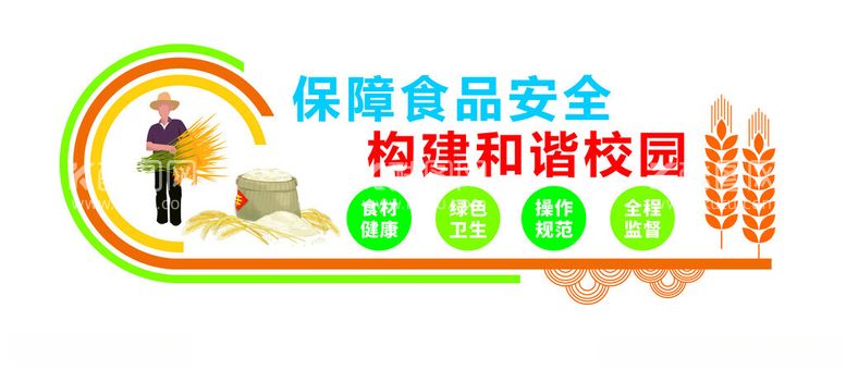 编号：63754112020839193409【酷图网】源文件下载-食品安全食堂文化节约粮食