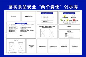 信宜食品安全信息公示栏