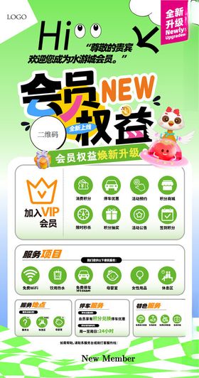 商场权益卡海报