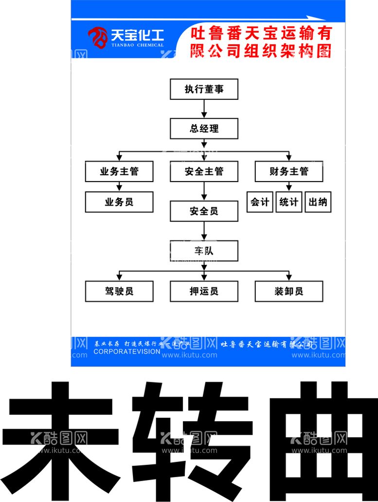 编号：22967112130901203235【酷图网】源文件下载-人员组织图