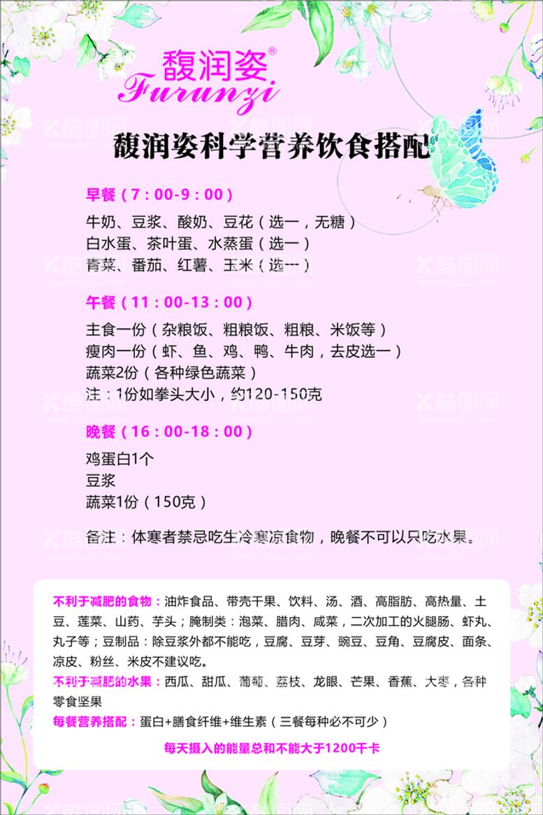 编号：27702202120249184999【酷图网】源文件下载-科学营养饮食搭配