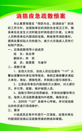 消防安全疏散指示图