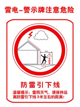 雷电警示牌