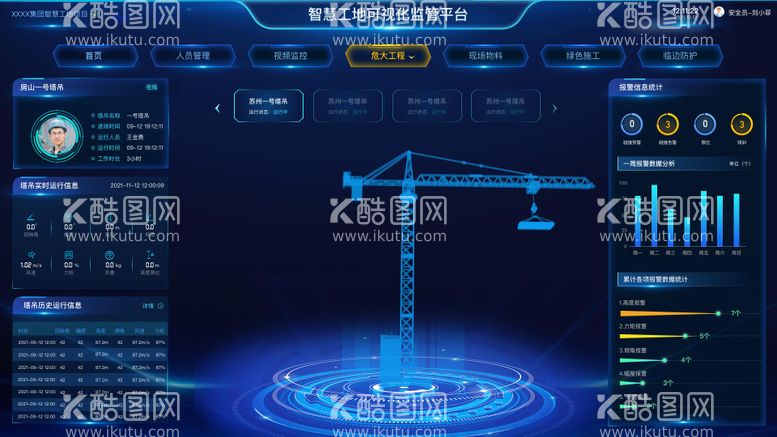 编号：11256311270248194071【酷图网】源文件下载-智慧工地塔吊检测可视化大屏