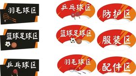 球类指引牌