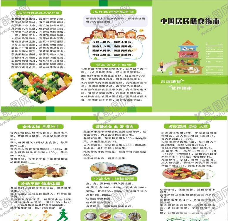 编号：73144004260607398609【酷图网】源文件下载-中国居民膳食指南
