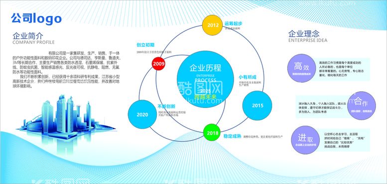 编号：32007812231143277984【酷图网】源文件下载-企业简介