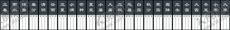 编号：67015909190455559648【酷图网】源文件下载-24节气
