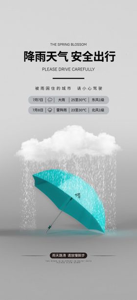 雨天温馨提示海报