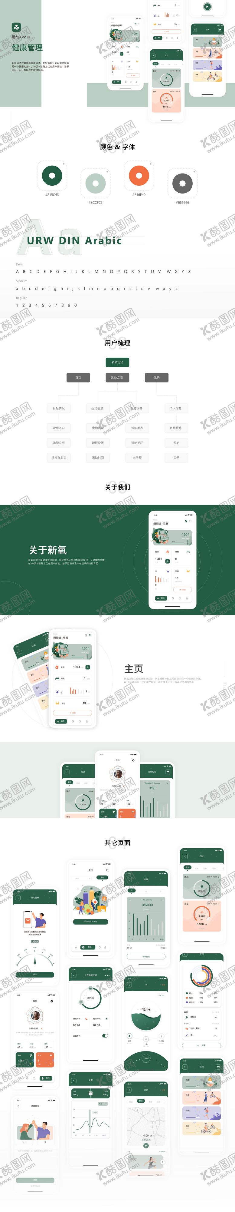 编号：36726704262132311814【酷图网】源文件下载-新氧UI界面设计交互广告设计