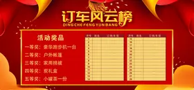 订车风云榜