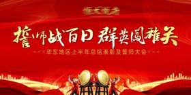 房地产鸣鼓誓师大会背景板