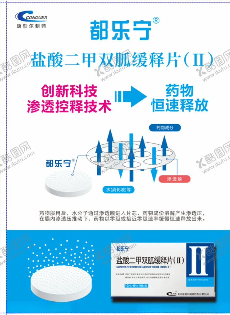 编号：49741404181632302943【酷图网】源文件下载-都乐宁药物海报